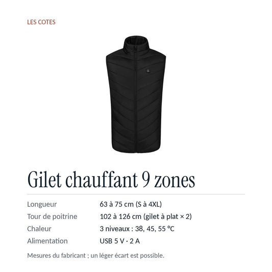 Les cotes : longueur 63 à 75 cm, tour de poitrine 102 à 126 cm, 3 niveaux 38, 45, 55 °C, USB 5 V