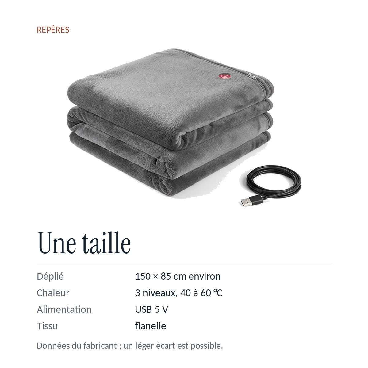 Repères : 150 × 85 cm déplié, 3 niveaux de 40 à 60 °C, USB 5 V, flanelle