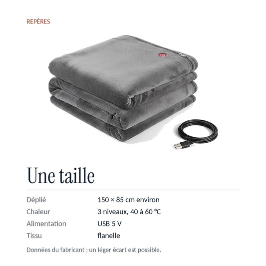 Repères : 150 × 85 cm déplié, 3 niveaux de 40 à 60 °C, USB 5 V, flanelle