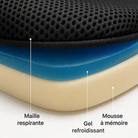 Infographie en coupe d'un coussin d'assise montrant plusieurs couches
