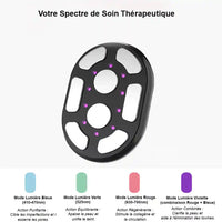  Infographie des quatre modes de thérapie par lumière LED (bleue, verte, rouge, violette) de l'appareil de remodelage BodySculpt Pro.